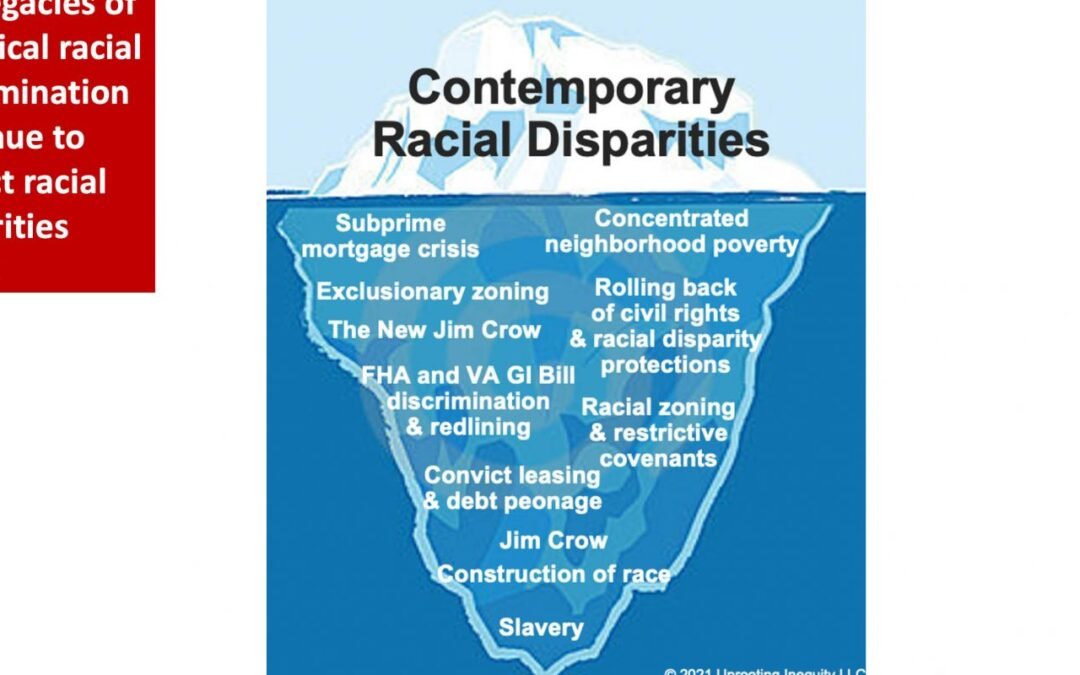 5 formas de enseñar sobre el racismo estructural en tiempos polarizados