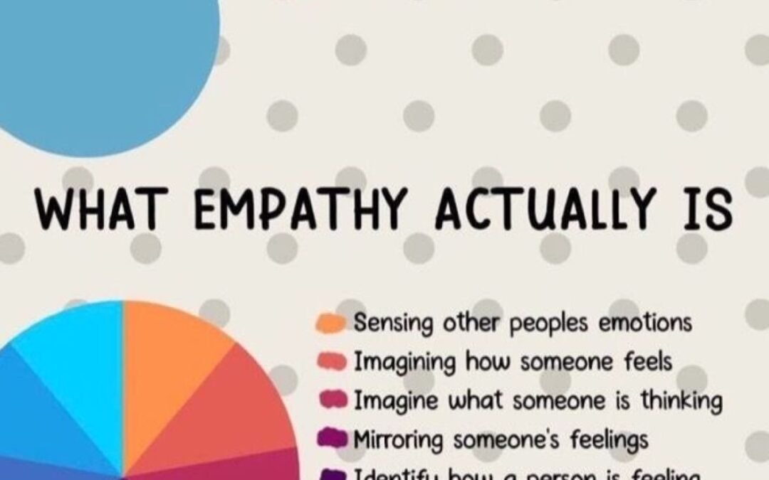 Piedras angulares de la familia donante: bondad y compasión